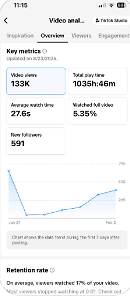TikTok analytics showing 133 thousand views, 591 new followers, and 27.6 second average watch time